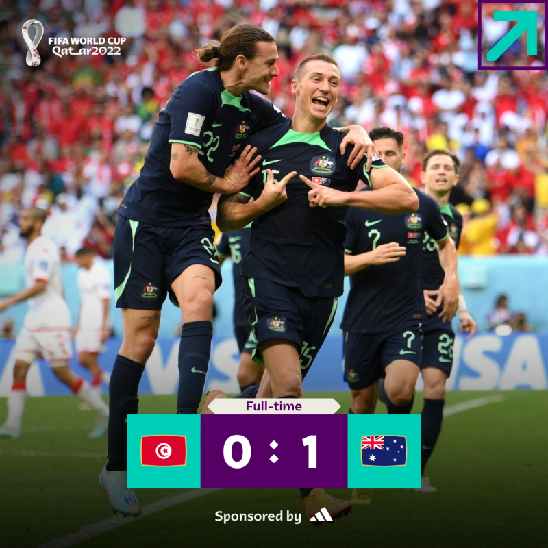 FIFAWorldCup's tweet photo. Australia secure the three points! 🦘

@adidasfootball | #FIFAWorldCup