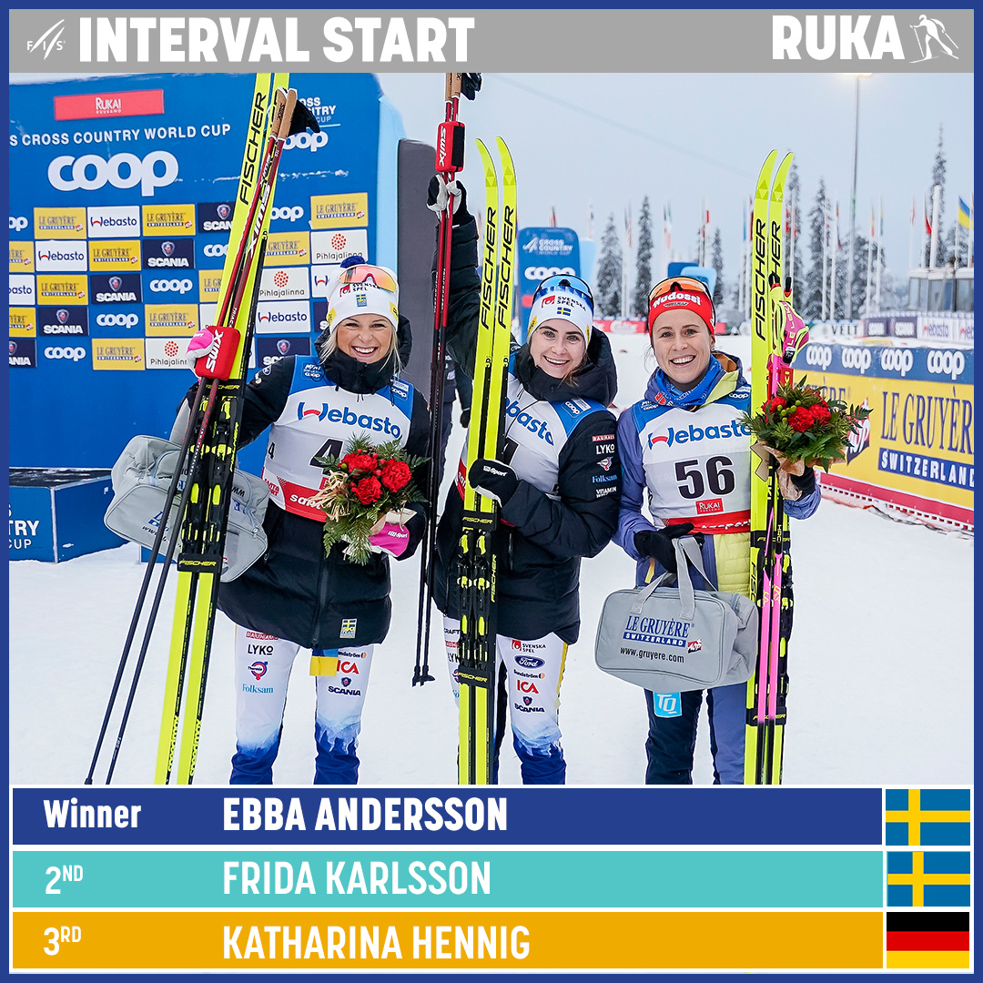 It was a really tight and funny race, and as yesterday it was two Swedish girls on the top of the podium 🇸🇪😁🔥 1⃣Ebba Andersson 2⃣Frida Karlsson 3⃣Katharina Hennig