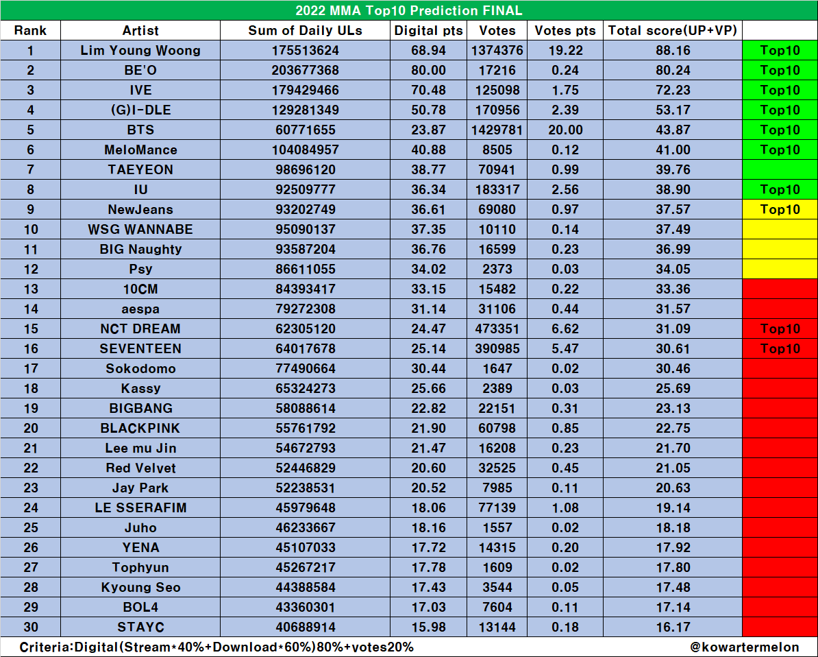 FifPFJaakAEK35n?format=png&name=medium