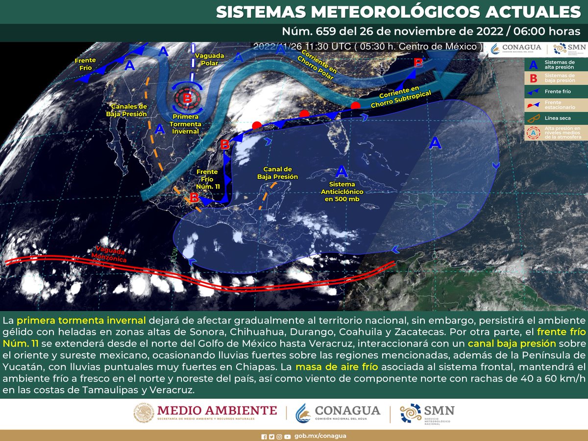 CONAGUA Clima on Twitter "🤓🌤️ Al iniciar tu día, no olvides consultar el Pronóstico 