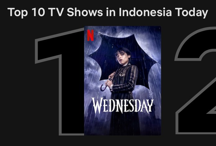 wenidcore's tweet image. lets fucking go?!!?!!??