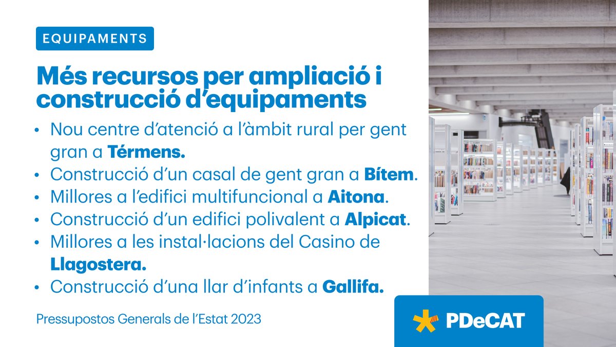 Pdemocratacat's tweet photo. ✅ Hem aconseguit impulsar més de 20 equipaments socials, culturals i esportius per tot Catalunya. #PGE2023 

🏫 Donem l'empenta definitiva per tirar endavant projectes de millora o de construcció de nous equipaments municipals.

#PolíticaÚtil https://t.co/FqbdsDD1Cg