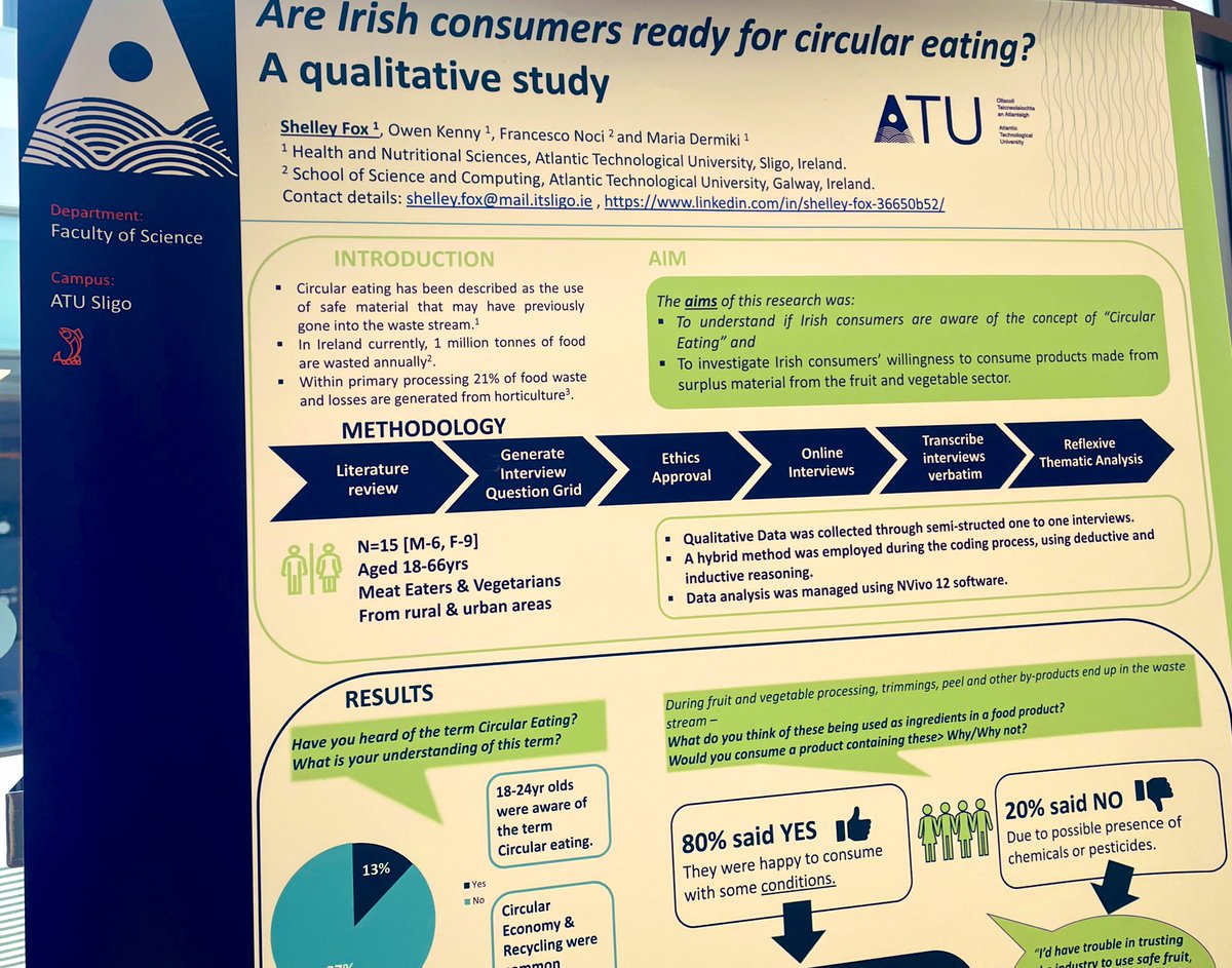 Orla Flynn tweet media