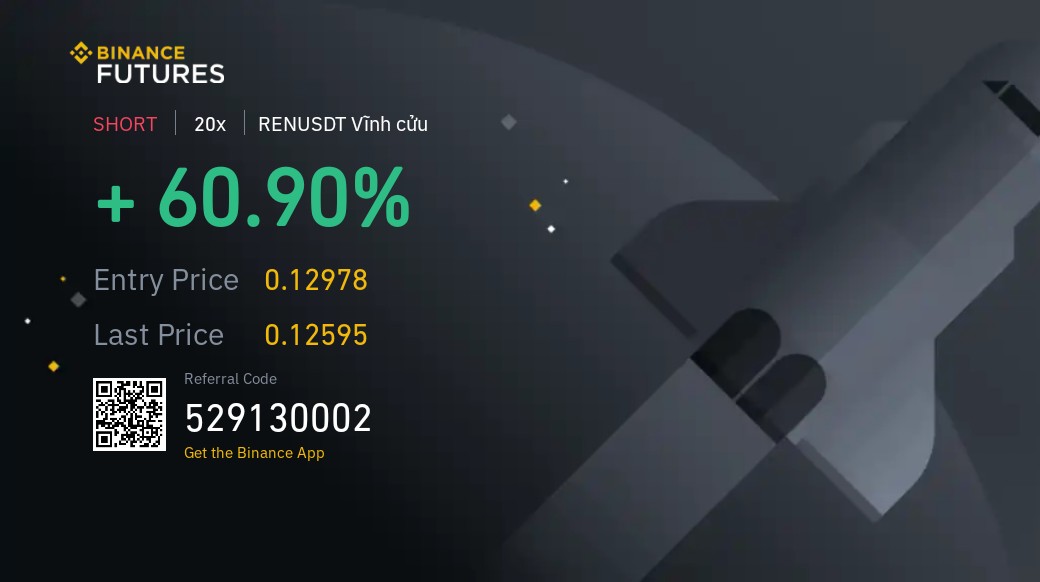 kiencuongtp9x's tweet photo. #REN tiễn em nó đi một đoạn! 
#Futures #sclaping https://t.co/6oqYqACrxj
