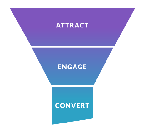 inst_digital's tweet photo. Next week, we are launching our new Lead Generation  model for advertisers using NFTs in their online #marketing #campaigns. 
#NFT can be a real marketing tool for Customer Relation Management when open to a larger public
#B2B #digital #solution #CPL #conversion #lead #generation https://t.co/x6ycUpNcNv