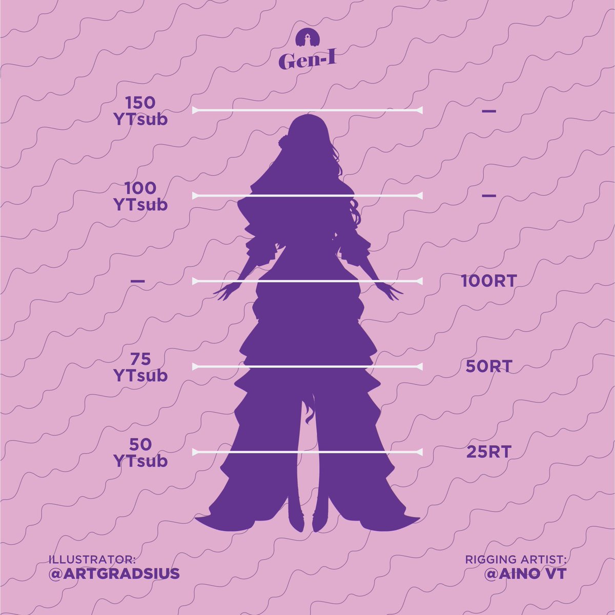 [💜✨MODEL REVEAL✨💜]

Good day foals!!🦄
aaaa i’m so excited!!
ayo bantu aku keluar dari penjara silhouette ini dengan RT dan subrek voutube channelku

there might be a little surprise later ;)

youtube.com/@UrielMavisCh

#UrielMavis #ModelReveal #VtuberID