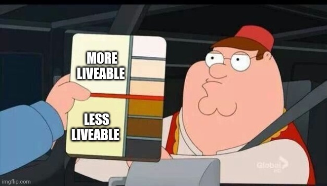 MaitreyaBhakal's tweet image. World's most liveable cities, by The Economist
