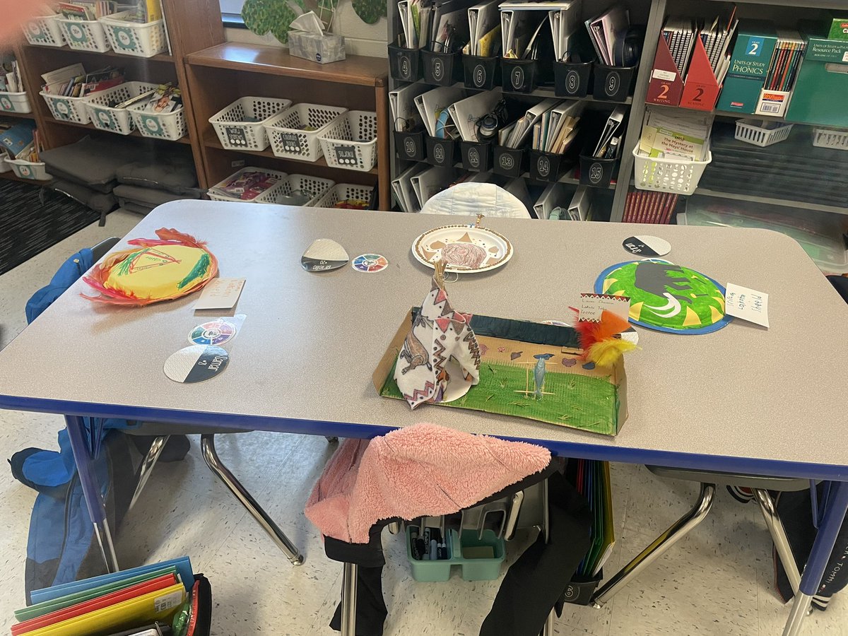 MsNarkevic's tweet photo. So impressed with all of the amazing Native American artifacts these Ss made to better understand these important cultures! @RLCPrincipal https://t.co/KBx5wY6pZP
