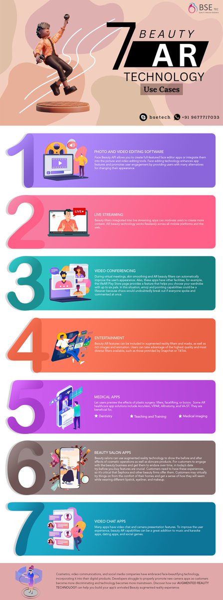 BSEtech's tweet image. 7 beauty AR Technology Use Cases
bsetec.com
#ArtificialIntelligence #AugmentedReality #AugmentedRealityAppDevelopment #augmentedrealityapp #deeplearning #AugmentedReality #VirtualReality