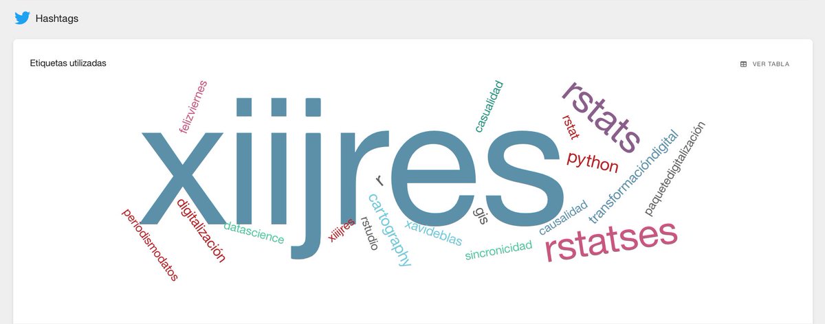 Metricool ES tweet media