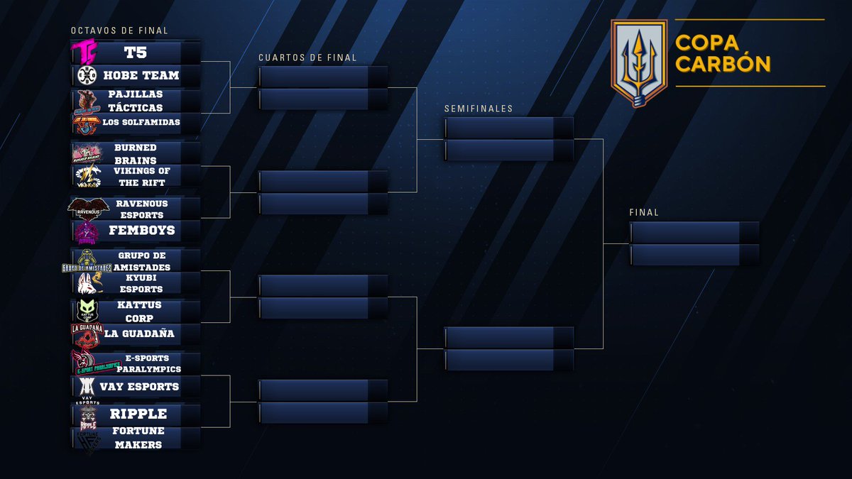 AQUI TENEMOS LOS EMPAREJAMIENTOS DE LA 3º TEMPORADA DE LA COPA CARBÓN🔥🔥🔥🔥

Pon tus predicciones en los comentarios.

¿Quién creéis que va a ganar este temporada?