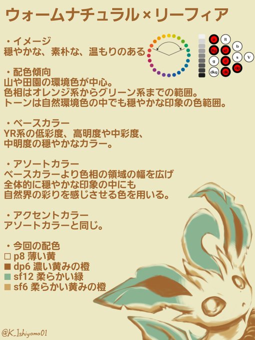 色彩検定のtwitterイラスト検索結果