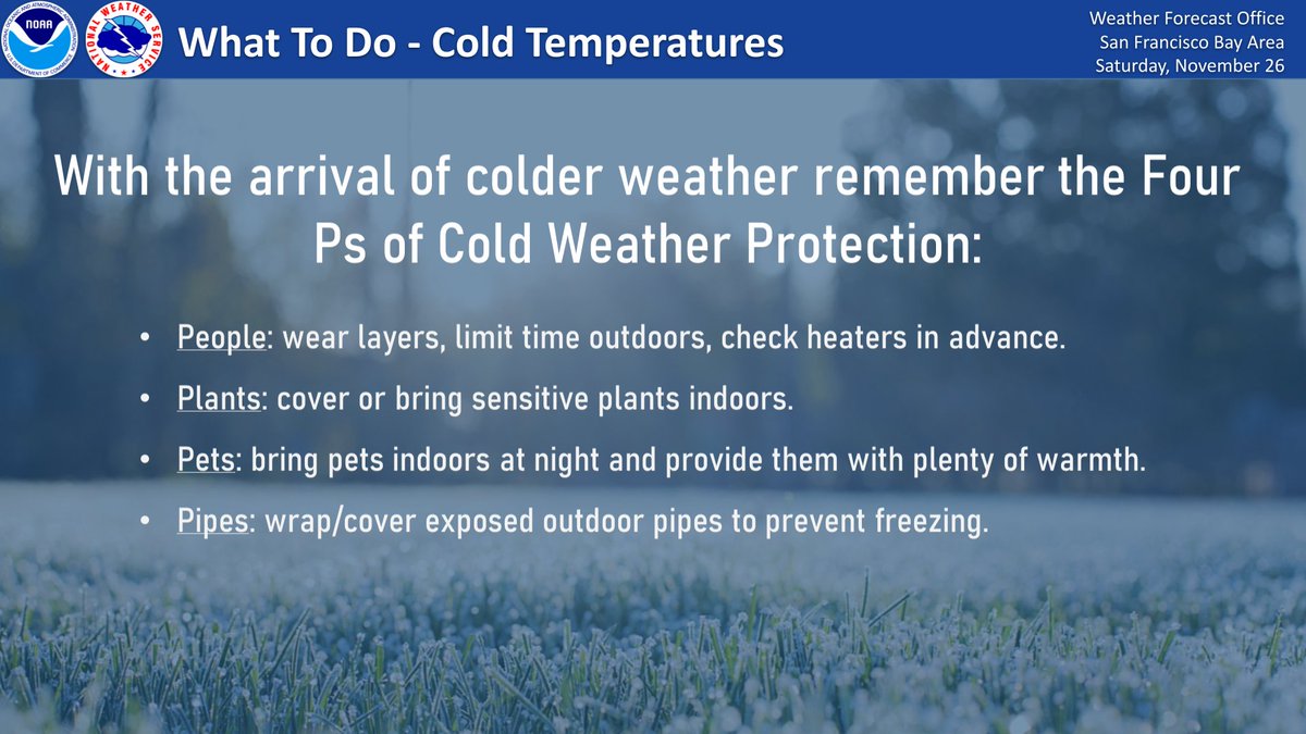 NWSBayArea's tweet photo. Colder next week with frost and freezing temps possible for inland areas. Do you remember the four Ps of cold weather protection? #cawx https://t.co/eajZ0f5IF1