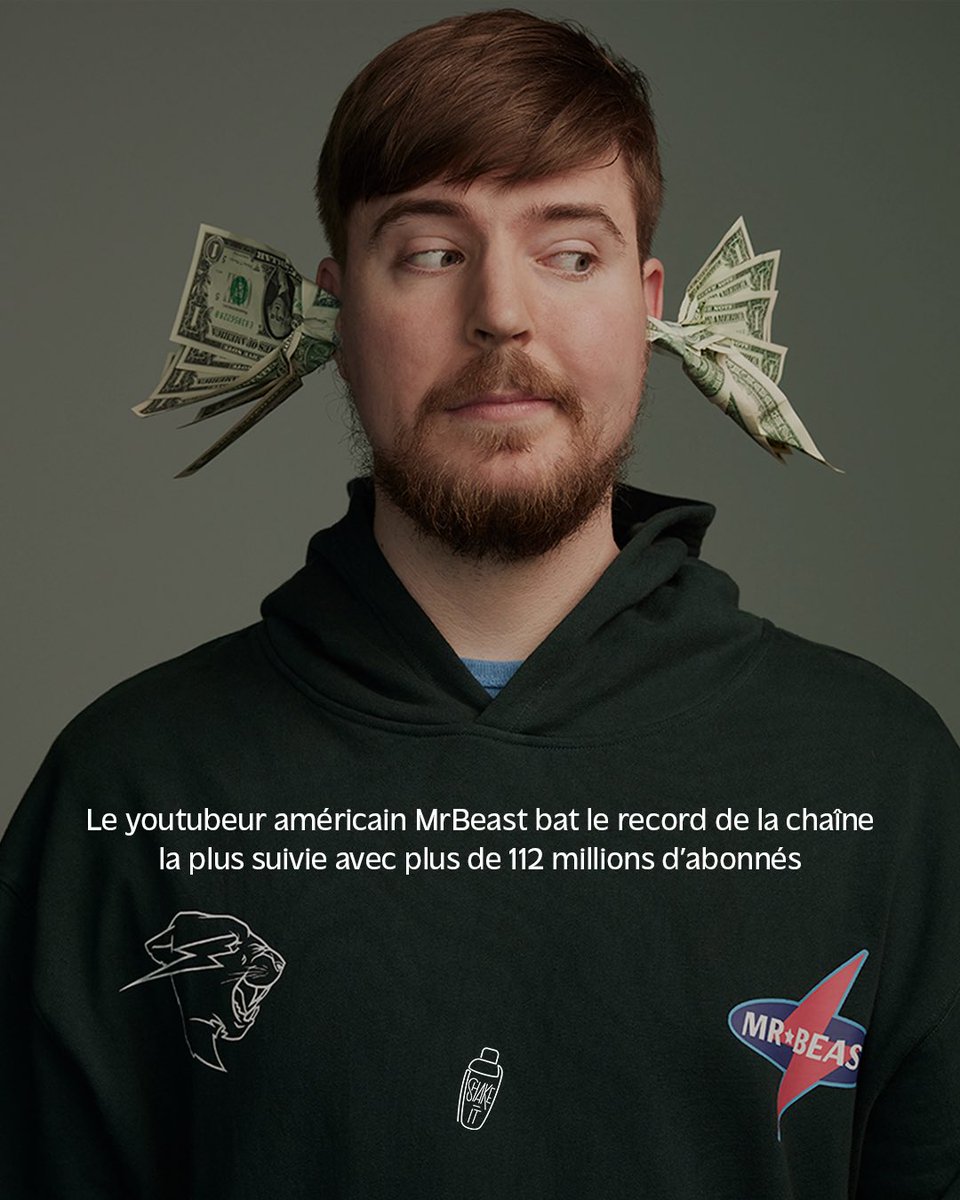 📺 Depuis plusieurs années, le top 1 monde des youtubeurs les plus suivis était détenu par Pewdiepie.

Il a été détrôné récemment par MrBeast avec plus de 112 millions d'abonnés.
#youtube #influenceur