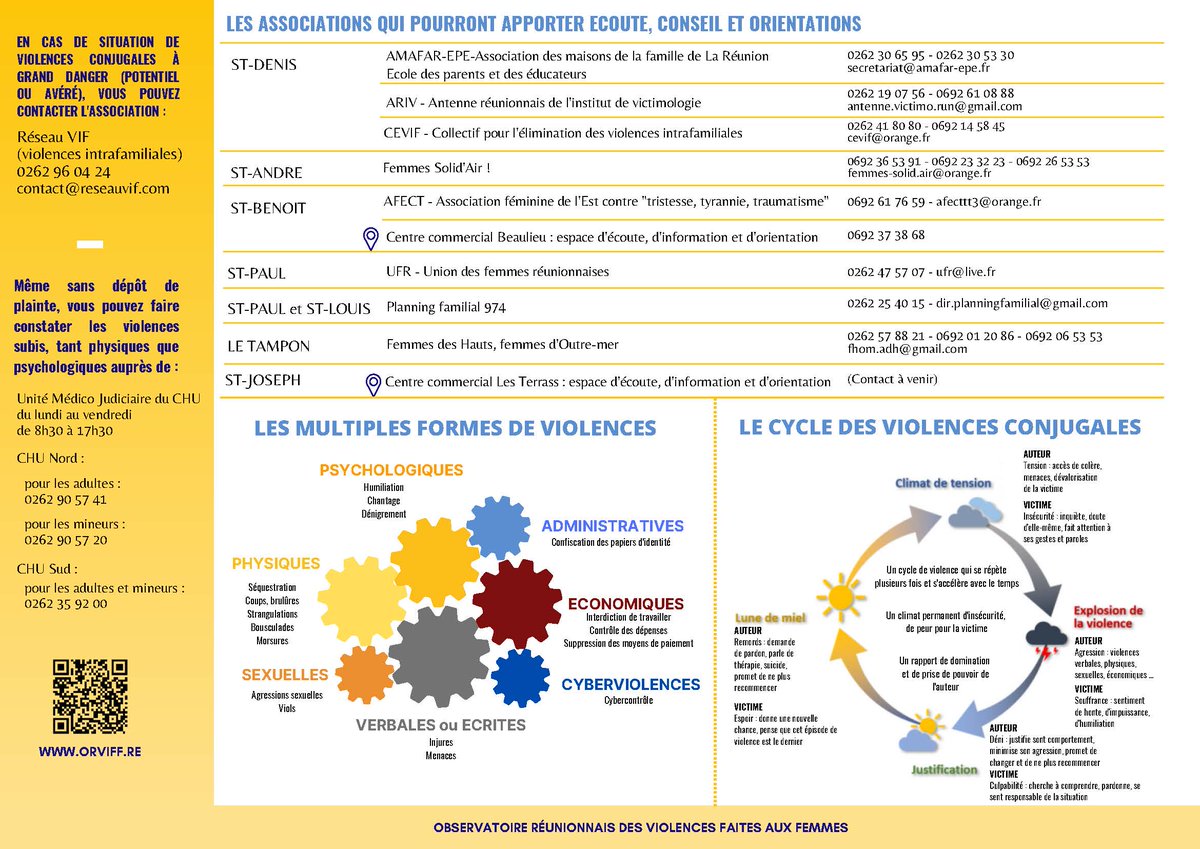 Préfet de La Réunion tweet media