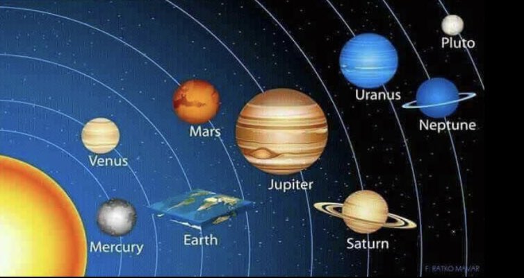 OurTopFivePod's tweet photo. #ourtopfivepodcast what’s your #topfive #conspiracies #illuminate #clone #celebrity #alexjones #911 #tinfoilhat #flatearth #fakebirds #alien #area51 #roswell #flatearth #fakemoonlanding https://t.co/5G5CJNe71R