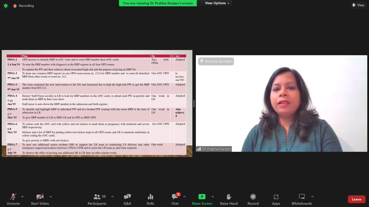 datta_vikram's tweet photo. Tracing Dr Prabha Ranjan's journey from a QI Learner in 2018 to @BMJOpenQuality Author in 2022 &amp; @NqocnC Presenter in the innovative Authorspeak Session with @nqocnindia teams across SE Asia. Identifying High-Risk Pregnancies and saving newborn &amp; maternal lives @WHOSEARO https://t.co/yegR47wYYM
