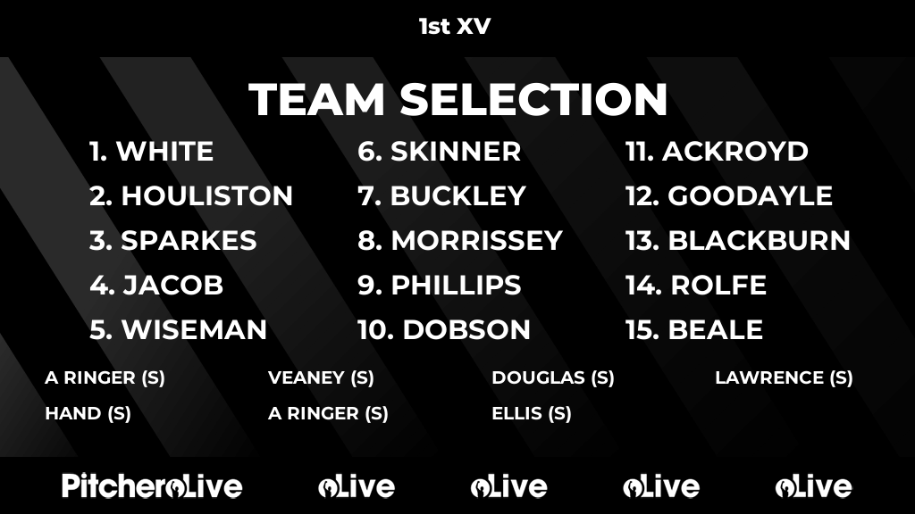 Today's 1st XV team selection #Pitchero
pitchero.com/clubs/stfranci…