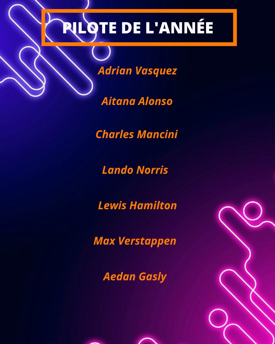 ⠀⠀⠀⠀╱ ❛ PILOTE DE L'ANNÉE ❜
⠀⠀ ⠀⠀ ⠀⠀┊les nommés sont...

⭐️ <a href="/adrianvq/">adrian</a> 
⭐️ <a href="/wickedrives/">₁₄</a> 
⭐️ <a href="/charlesrpdm/">Charles</a> 
⭐️ <a href="/NORRlSLANDO/">lan</a> 
⭐️ <a href="/hvmmertime/">lewis.</a> 
⭐️ <a href="/supermzx/">SuperM</a> 
⭐️ <a href="/AedanAlpha/">Aedan</a>