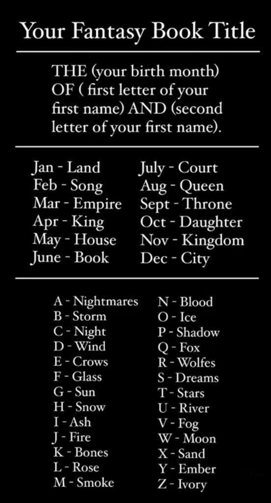 What is urs?

Mine: The City of Blood and Nightmares
Ooo✨