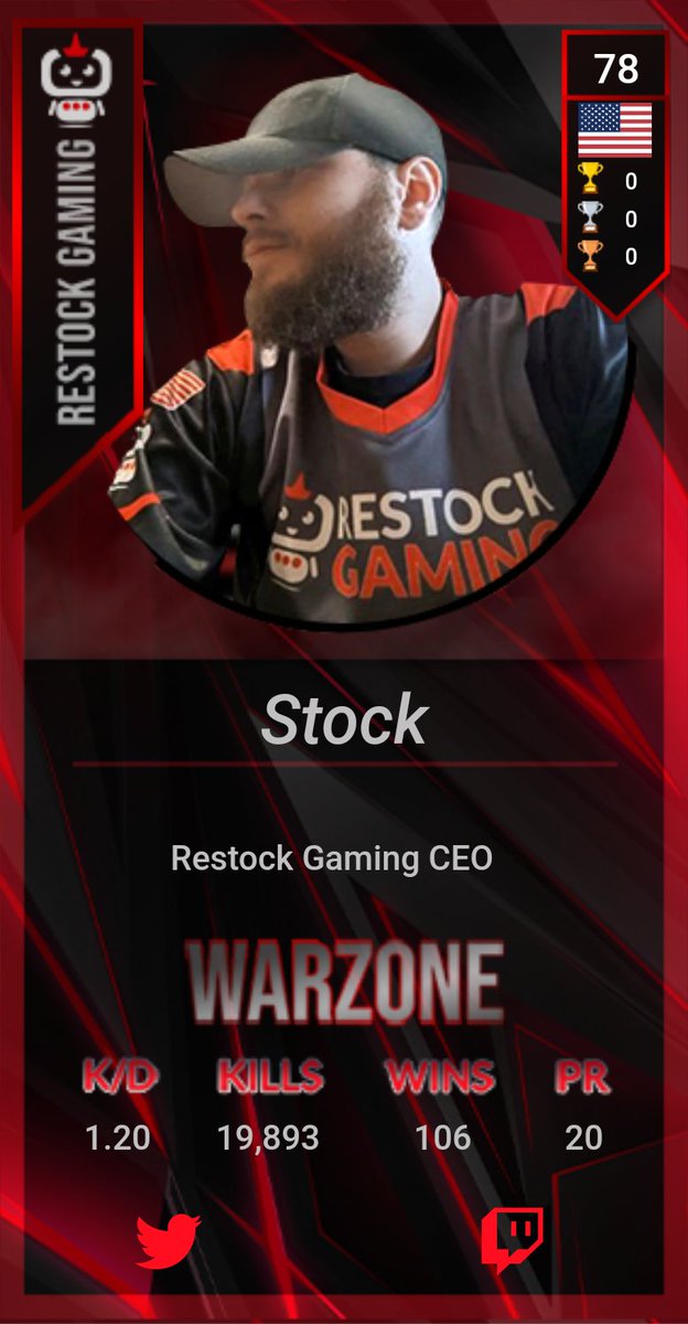 RE || Stock tweet media