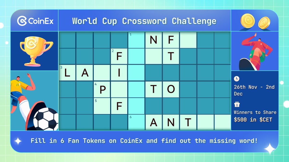 coinexcom's tweet photo. ⚽ World Cup Crossword Challenge

Fill in 6 #FanTokens on #CoinEx and find out the missing word to win $500! 🤩

⏰ 26th Nov - 2nd Dec
✅ Follow @coinexcom
✅ Like + Tag 3 friends
✅ Comment your answers
🔃 QRT with #CoinExMoment #CoinExTurns5

#FIFAWorldCup #Qatar2022 #Giveaway https://t.co/RqskiFJWvZ
