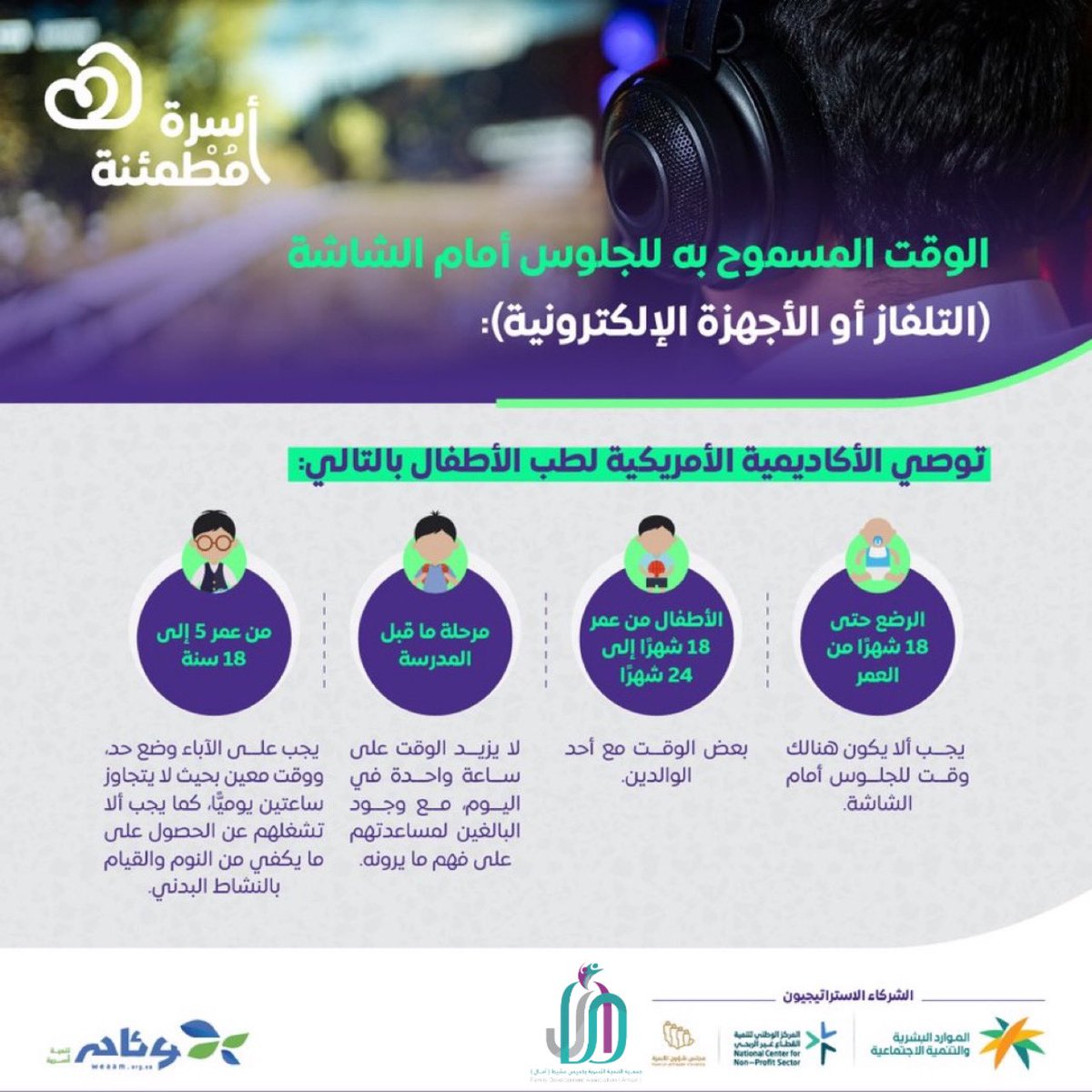 amaalosariyah's tweet photo. الوقت المسموح به للجلوس أمام الشاشة (التلفاز أو الأجهزة الإلكترونية) حسب توصية الأكاديمية الأمريكية لطب الأطفال.

#أسرة_مطمئنة https://t.co/cZkdOoFLN6