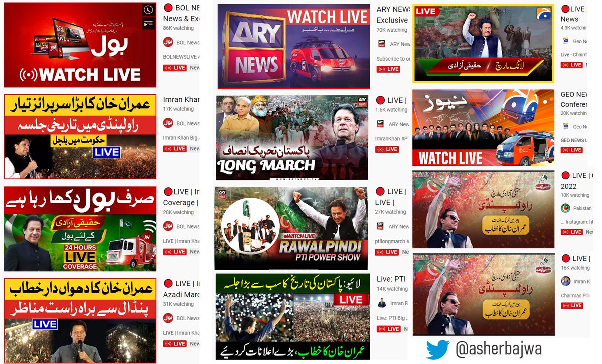 عمران خان کی تقریر سے پہلے صرف 6 چینلز (ARY ، بول ، جیو ، PTI آفیشل ، عمران ریاض خان )  پر اس وقت ٣ لاکھ 20 ہزار سے زیادہ لوگ Youtube پر  LIVE دیکھ رہے ہیں ..