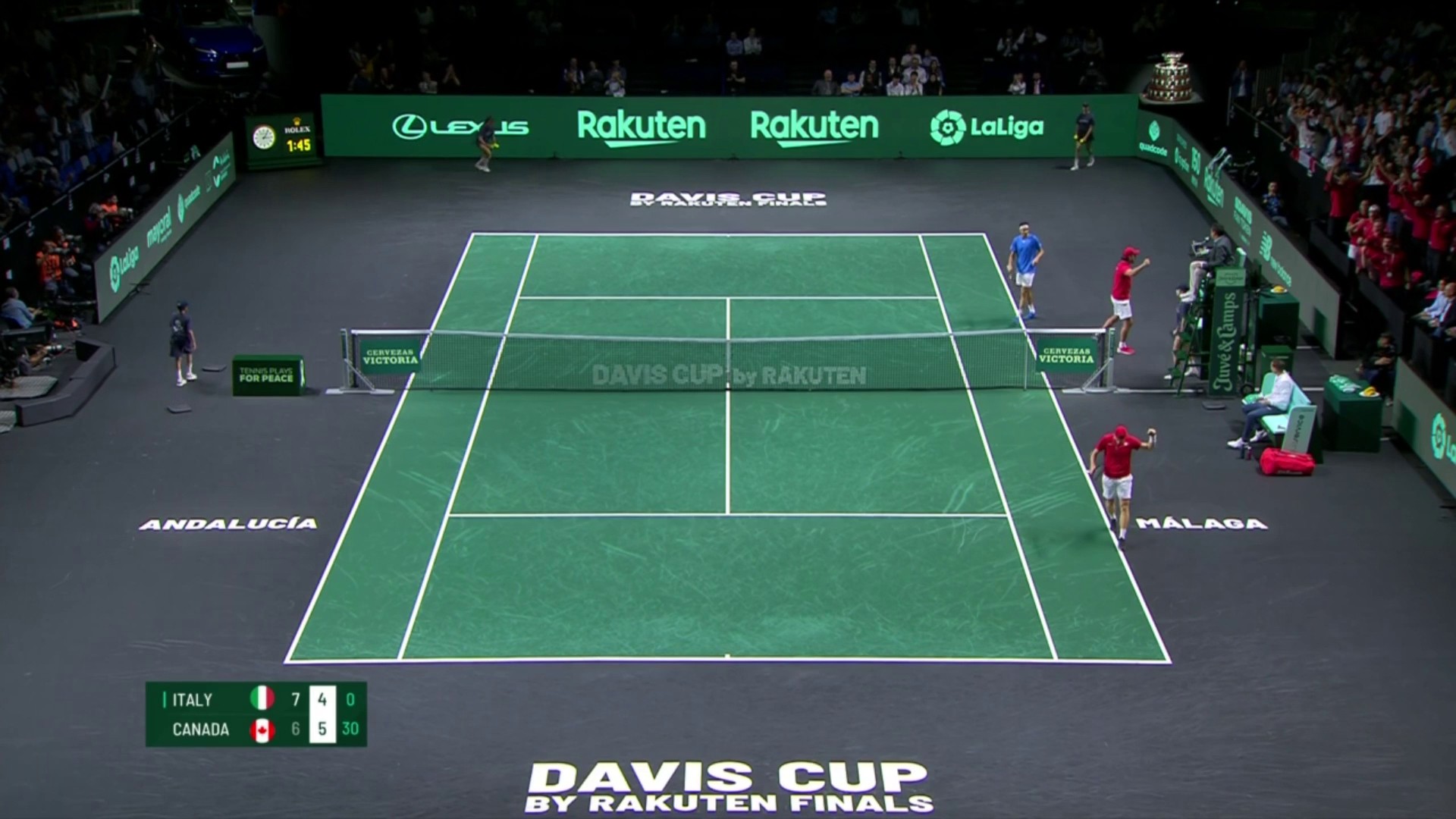 Davis Cup
