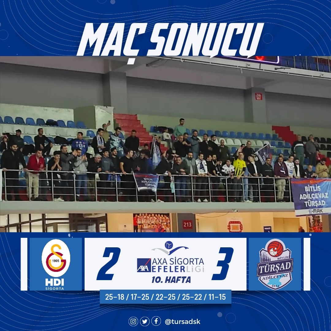 tursadsk's tweet photo. 💪 Maç Sonucu 💙🤍♥️

Galatasaray 2-3 TÜRŞAD

Galatasaray deplasmanında Galibiyetle ayrılıyoruz. Teknik ekibimize, Oyuncularımıza ve hiç susmayan Taraftarımıza Teşekkür Ederiz. https://t.co/C4gg3tnA4h