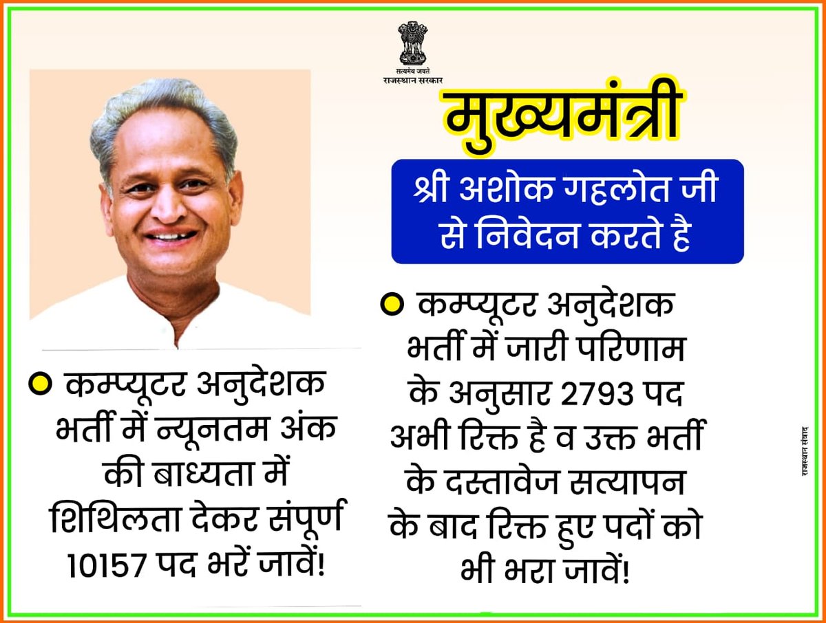 surendrasaamari's tweet photo. #BCI_में_शिथिलता_दो

@ashokgehlot51 @priyankagandhi @_lokeshsharma @ShashiK_Sharma @artizzzz @RajCMO @IndiraMeena_  @ShakuntalaRavat @Ved_Solanki1 @GangaDeviINC @joginderawana @BaljeetBehror
 @GaneshGINC  @roat_mla  @RamlalMeenaINC  @AapkaMurarilal _/६M0018 https://t.co/W65Nc1YB9o