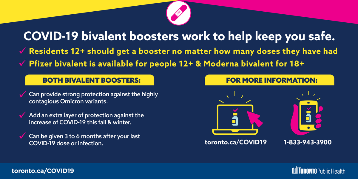 TOPublicHealth's tweet photo. DYK the #BivalentBoosters:
✅ Can provide stronger protection against #Omicorn variants
✅ Add an extra layer of protection
✅ Can be given 3-6 months after last #COVID19 dose or infection
Residents 12+ should get their booster as soon as they're eligible: https://t.co/ahhReLD9Nc https://t.co/Re1MHadByP