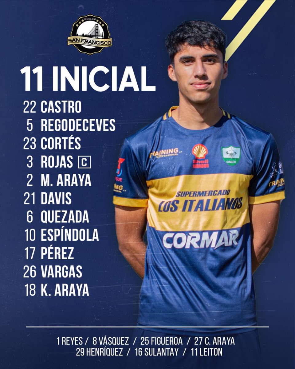 ProvOvalle's tweet photo. 🏟 San Francisco RestoBar presenta la última formación del Ciclón de Limarí de esta temporada.

Recibimos en condición de local a Deportes Colina, partido válido por la 14ª fecha de la liguilla por el ascenso.

#VamosCiclón https://t.co/HaPdyZcVh1