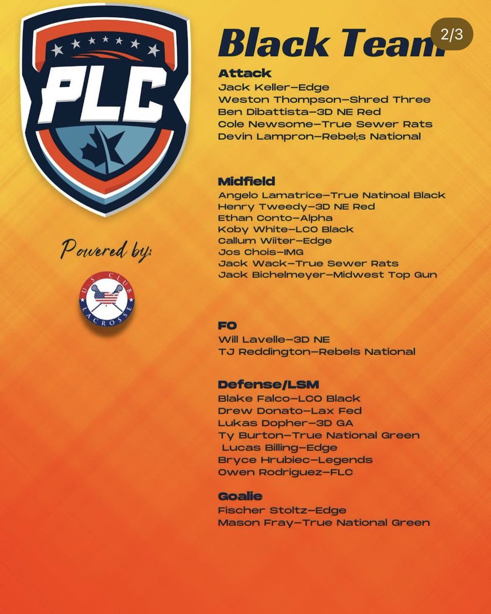 Thankful for such a great write up for my play at the Pinnacle Lacrosse Championships with 3D Georgia! Also Grateful for the All star selection at the event! <a href="/TerenceFoy/">Terry Foy</a> <a href="/3dGeorgia/">3d Lacrosse Georgia</a> <a href="/Tommy_Lyons6/">Tommy Lyons</a> @ILPreps <a href="/hornlacrosse/">Lambert Lacrosse</a> <a href="/tyxanders/">Ty Xanders</a> <a href="/dkaplan46/">Dan Kaplan</a> <a href="/Inside_Lacrosse/">Inside Lacrosse</a>