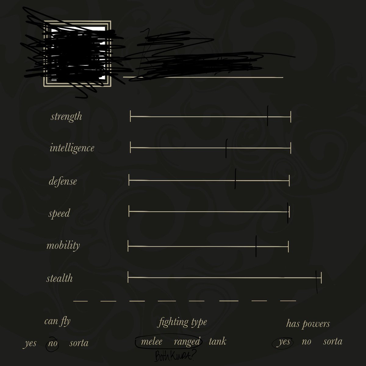 Here are some stats for a uh… “different” ozzy. Not yet seen by anyone for a long long time
