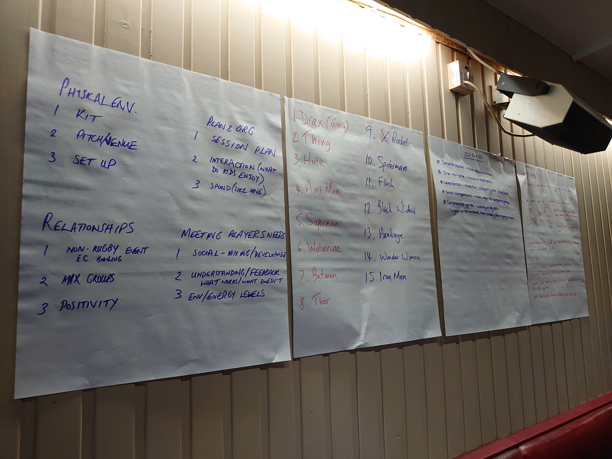 What great day co-delivering my first Coaching Essentials course @GRFC, thank you <a href="/StewartRoss23/">Stewart Ross</a>. 14 amazing coaches from various clubs across our region gave us their all. Great discussion, sharing best practice and clearly plenty of shenanigans. <a href="/scotrugbycoach/">Scottish Rugby Game Development</a>