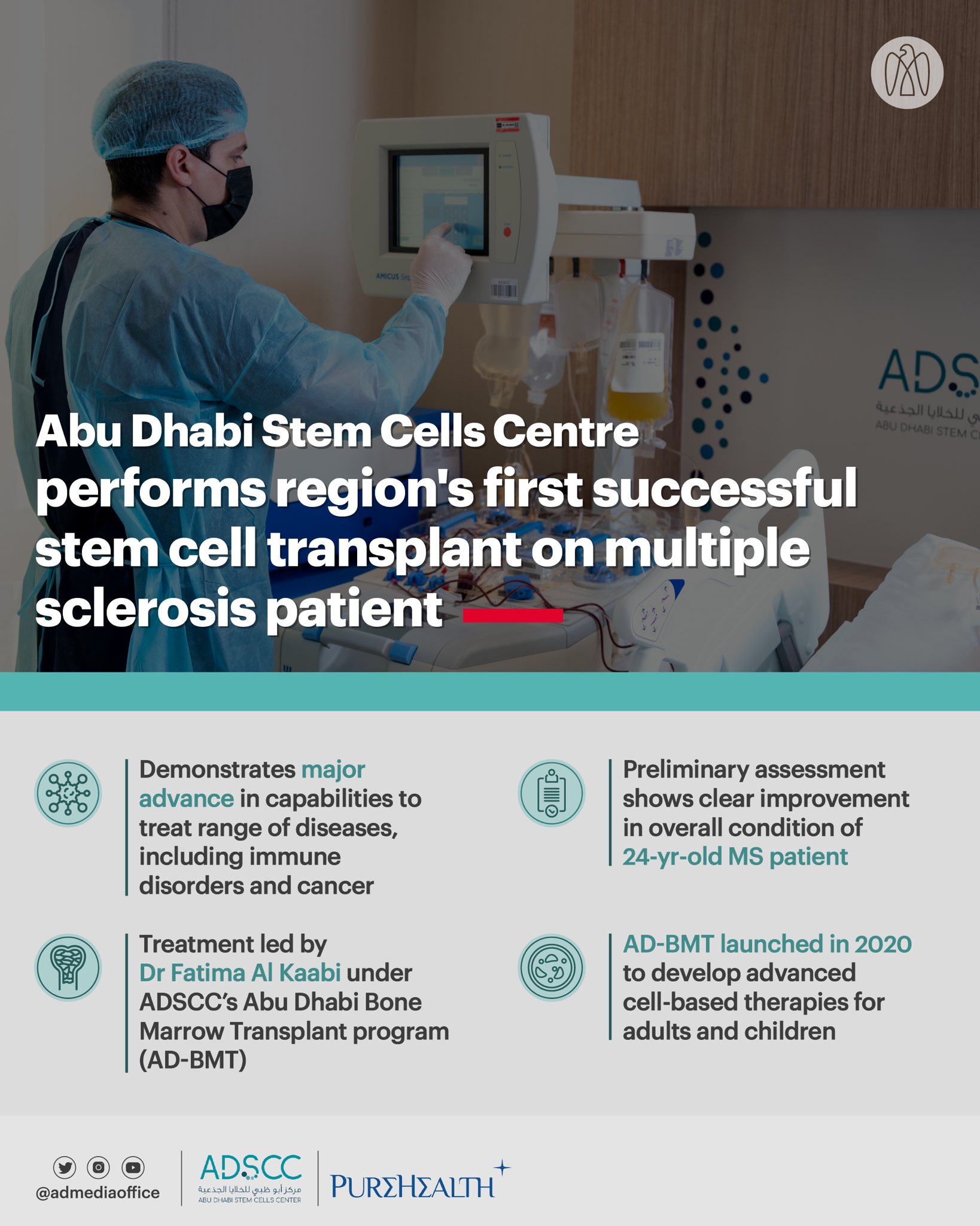 Stem Cell Penny Stock 30 - 8530dhb