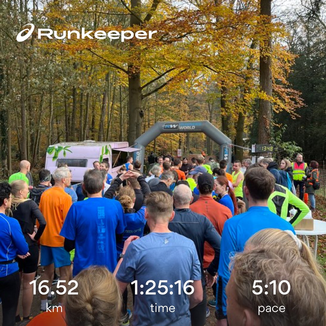 Quite happy with this result 🏃🏼‍♂️ #horaloop