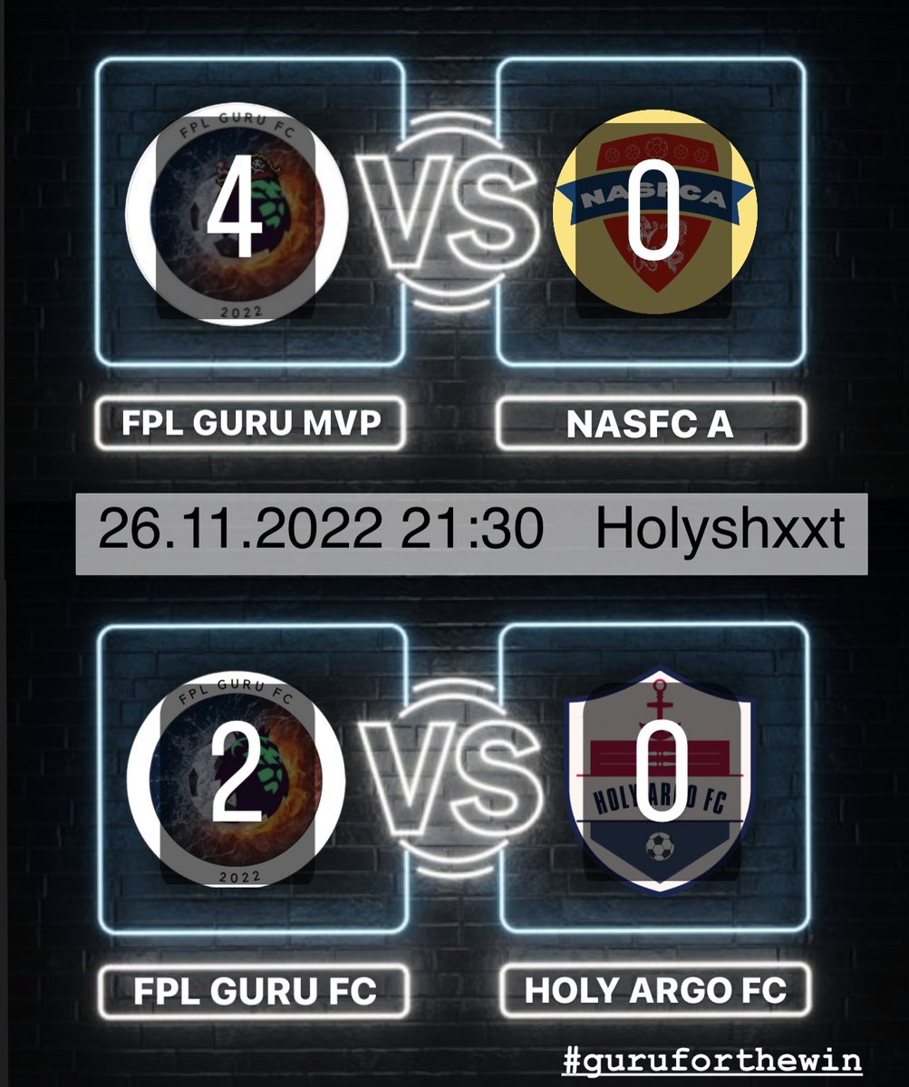 2 teams, 4 games, 14 goals, 4 clean sheets.

Well done Guru! ⚽️🦁 

#guruforthewin
#communitygameFi
@holyshxxtnft