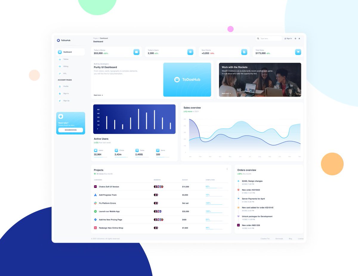nahar_uix's tweet photo. #UI_design #WebUI #website_UI #UI_UX_Design #Landing_Page_UI #UI #UI_UX #web_UI #App_UI #User_interface #User_experience #Fiverr #Fiverr_GIG
if you need App UI/UX or Website UI Design check this link below or INBOX US-
1. https://t.co/7YQnqBiOWY
2. https://t.co/iluW5UTbAh https://t.co/v6RHNQXU9a