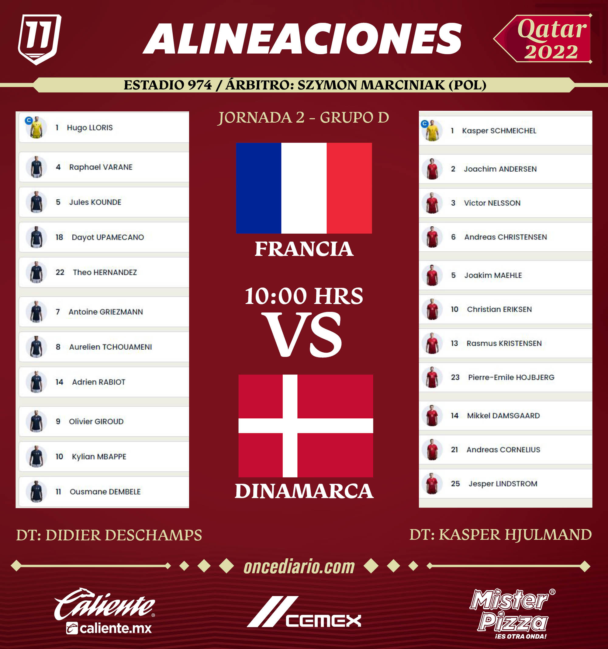 Alineaciones del Francia vs. Dinamarca