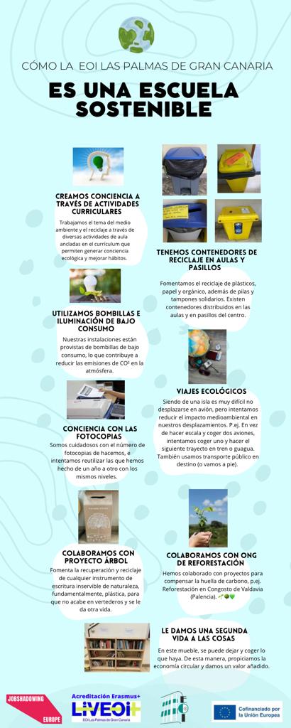 eoilaspalmasgc's tweet photo. La Comisión Europea desea que los proyectos Erasmus+ sean sostenibles; por eso, en la EOI Las Palmas de GG trabajamos para que, no sólo nuestros proyectos lo sean sino que tambien se demuestre en acciones . Estos son algunos ejemplos. #sepie #erasmusplus #opeec #eoistas #eeooii https://t.co/GMgLyWbPSv