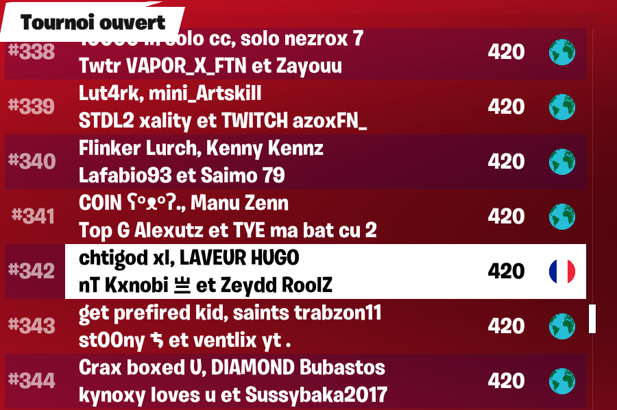 chtikow's tweet photo. GG j'aime trop la no build (Last game crash) https://t.co/urxQnbSDGj
