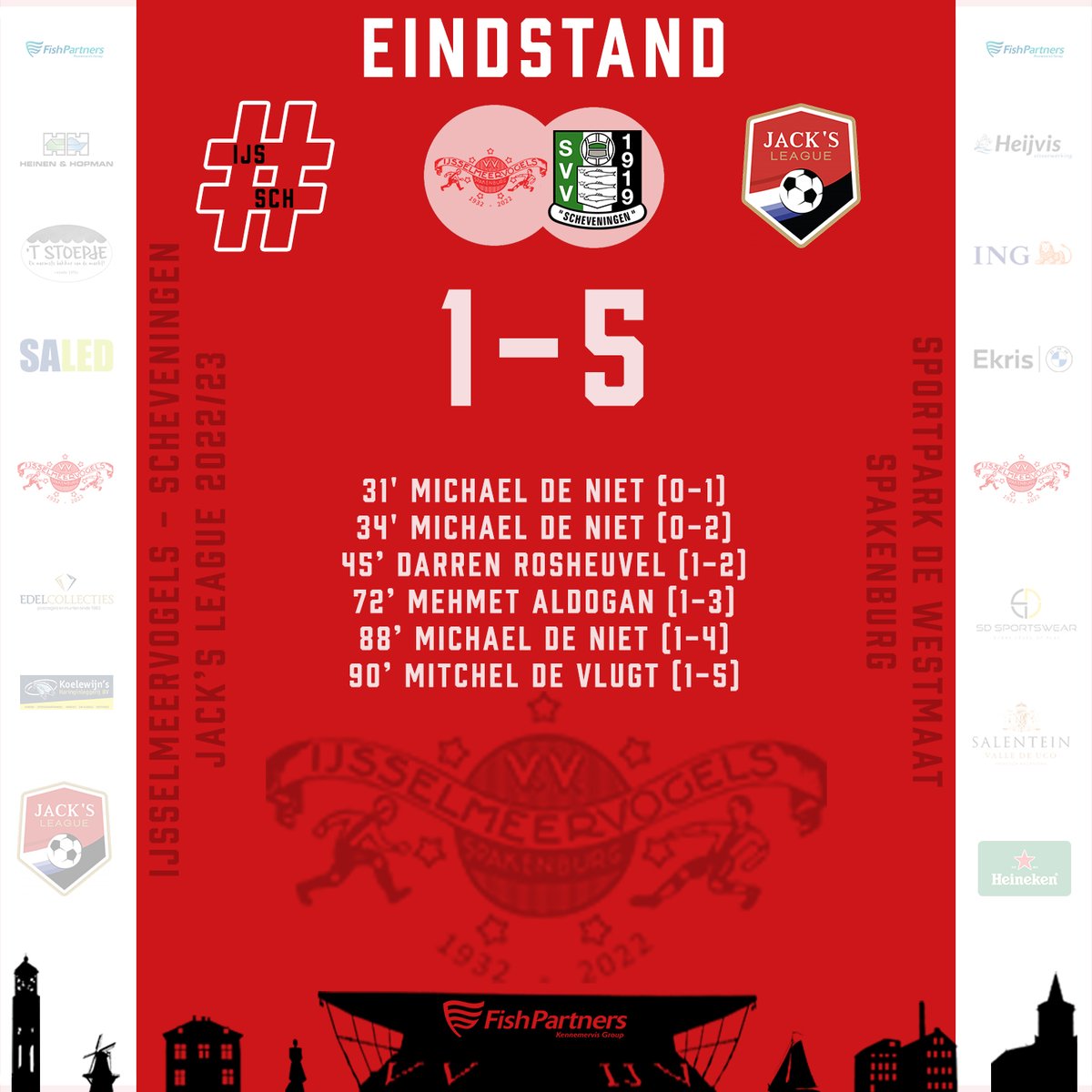 VVIJV's tweet photo. AFGELOPEN | IJsselmeervogels verliest met 1-4 van Scheveningen. De gevarenzone is inmiddels bereikt. Volgende week, bij Quick Boys, is de volgende wedstrijd. Tot dan en ondanks de nederlaag een fijn weekend!

#IJSSCH (1-5) #QUIIJS https://t.co/dWkDwNwnHf