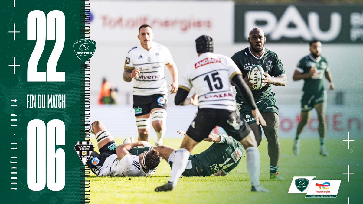 SectionPaloise's tweet photo. 🏉 La Section signe une 3e victoire consécutive et la 2e avec le bonus offensif !
#SPCAB #TOP14 #HonhaSection https://t.co/aqCLqP8Myd