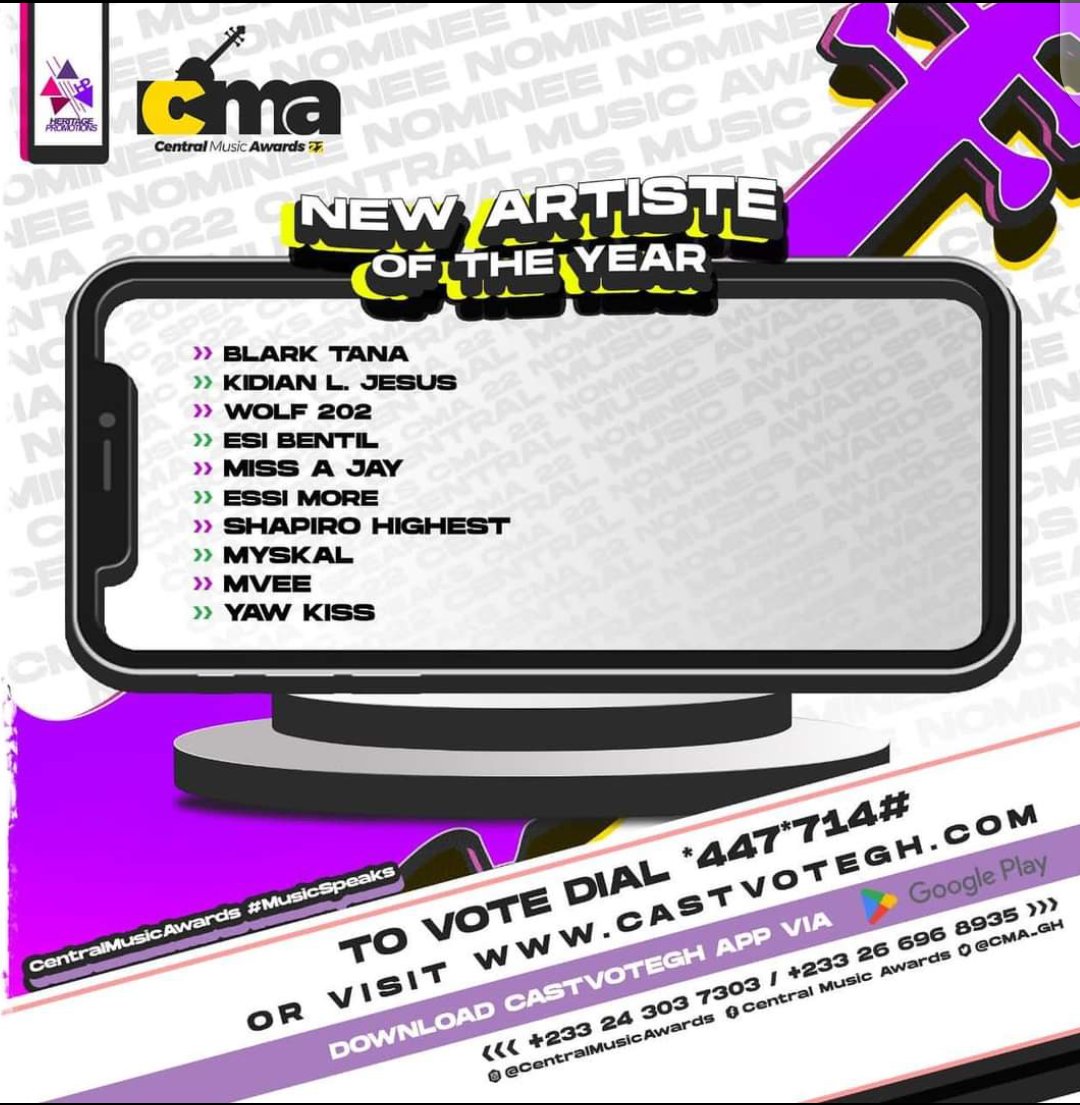 JamsCity_Record's tweet photo. Who wins ?
The New Artist of the year 

Blark Tana 
Kidian Lyrical Jesus 
WOLF 202 
Esi Bentil 
Miss A Jay 
Essi More 
Shapiro Highest 
Myskal 
MVee Gh 
Yaw Kiss 

#CMA22 #centralmusicawardstotheworld #centralmusictoworld https://t.co/122p4DpJrg