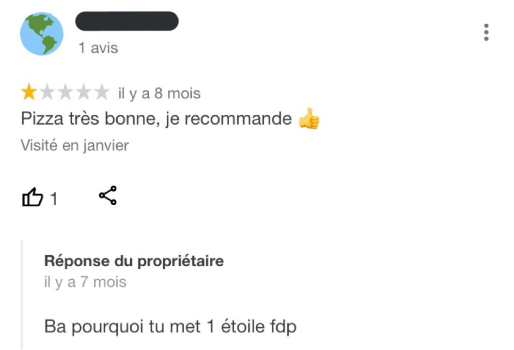 Top Avis tweet media