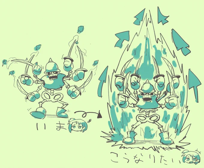 なんとか自分の頭の中にあるものを整理してこうなりたい(うまくまとめあげたい) 