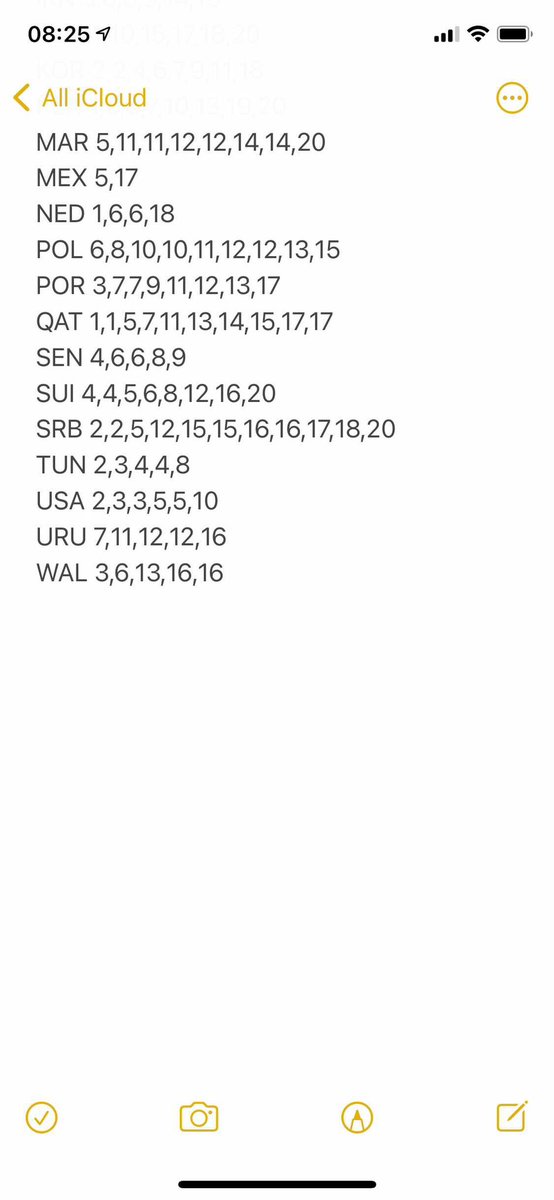 mark_wall's tweet image. Current gots and needs list, if anyone can help?
#gotgotneed