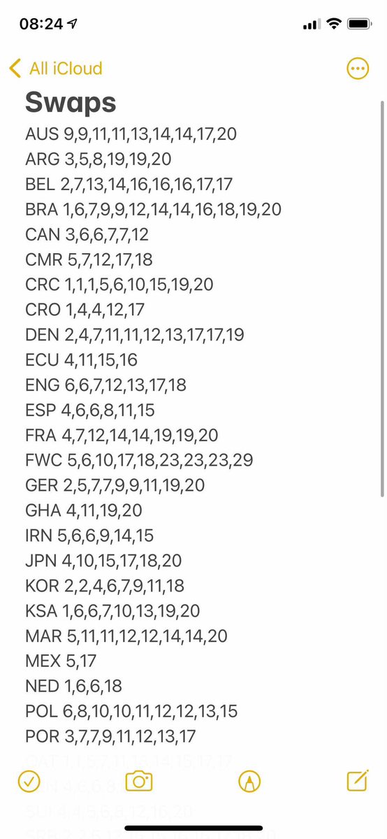 mark_wall's tweet image. Current gots and needs list, if anyone can help?
#gotgotneed